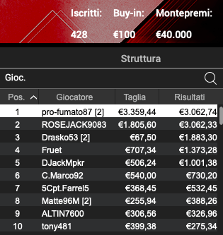 Schermata 2023 02 15 alle 11.58.14