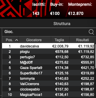 Schermata 2023 02 15 alle 12.00.45
