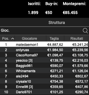 Schermata 2023 03 06 alle 10.10.52