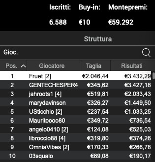 Schermata 2023 03 06 alle 10.11.55
