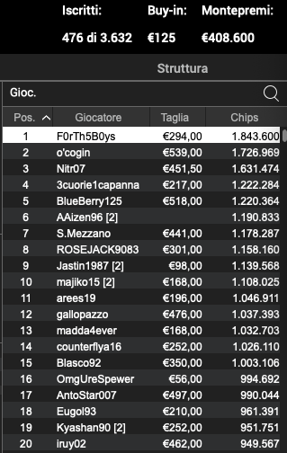 Schermata 2023 03 06 alle 10.13.58