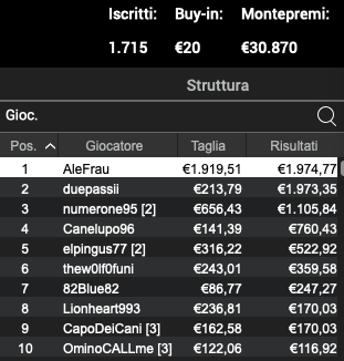 Schermata 2023 03 06 alle 10.17.08