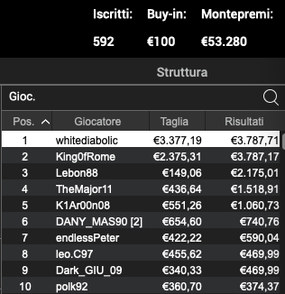 Schermata 2023 03 06 alle 10.18.03