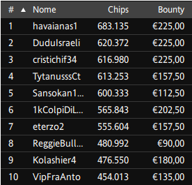 Schermata 2023 03 06 alle 10.22.32