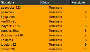 Schermata 2023 03 06 alle 10.23.56