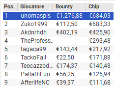 Schermata 2023 03 06 alle 10.26.12