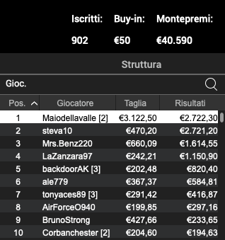 Schermata 2023 03 07 alle 10.24.49