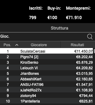 Schermata 2023 03 07 alle 10.26.40