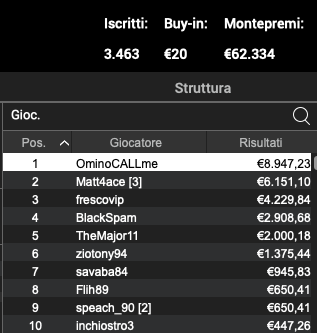 Schermata 2023 03 07 alle 10.28.20