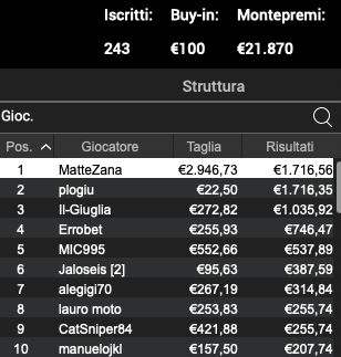 Schermata 2023 03 07 alle 10.30.22