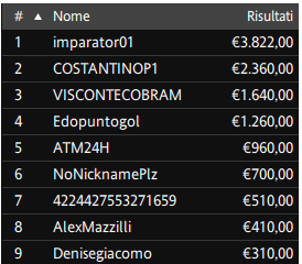 Schermata 2023 03 07 alle 10.37.54