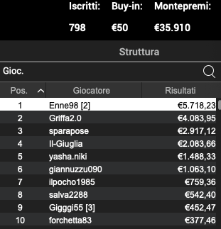 Schermata 2023 03 20 alle 10.51.53