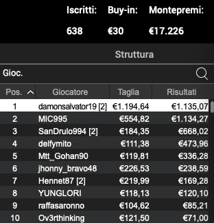 Schermata 2023 03 20 alle 10.52.53
