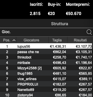 Schermata 2023 03 20 alle 10.55.04