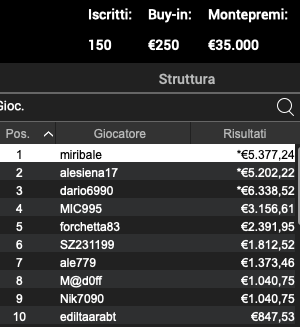 Schermata 2023 03 20 alle 11.00.17