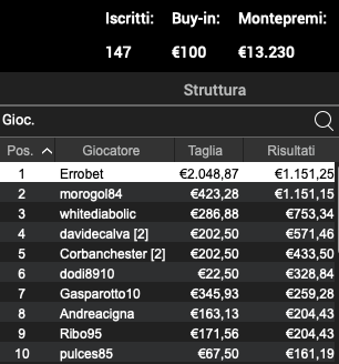 Schermata 2023 03 20 alle 11.04.32