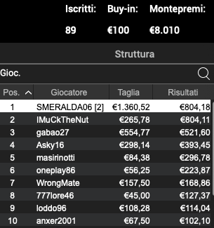 Schermata 2023 03 20 alle 11.06.31