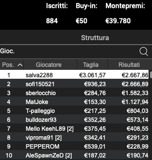 Schermata 2023 03 21 alle 11.12.30