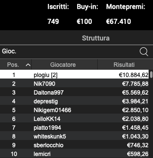 Schermata 2023 03 21 alle 11.13.39