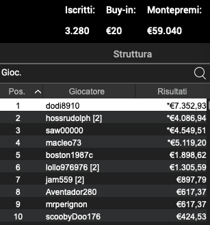 Schermata 2023 03 21 alle 11.15.23
