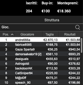 Schermata 2023 03 21 alle 11.19.26