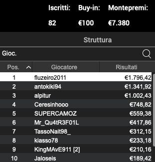 Schermata 2023 03 21 alle 11.20.45