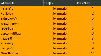 Schermata 2023 03 21 alle 11.30.43