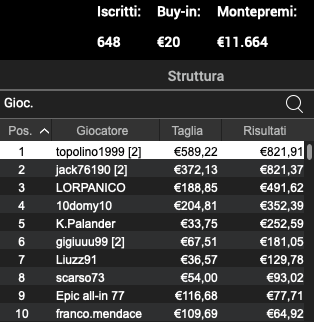 Schermata 2023 03 27 alle 11.51.38