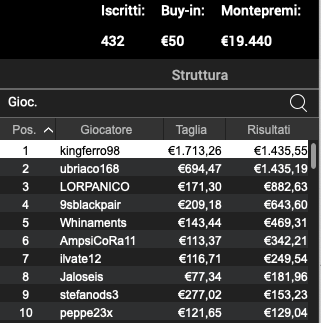 Schermata 2023 03 27 alle 11.52.54