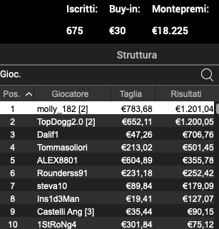 Schermata 2023 03 27 alle 11.57.59