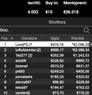 Schermata 2023 03 27 alle 11.59.31