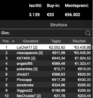 Schermata 2023 03 27 alle 12.00.53