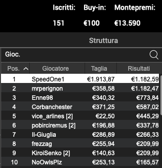 Schermata 2023 03 27 alle 12.08.43