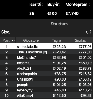 Schermata 2023 03 27 alle 12.11.47