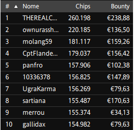 Schermata 2023 03 27 alle 12.15.36