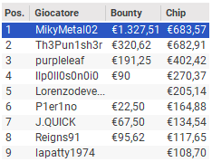 Schermata 2023 03 27 alle 12.19.03