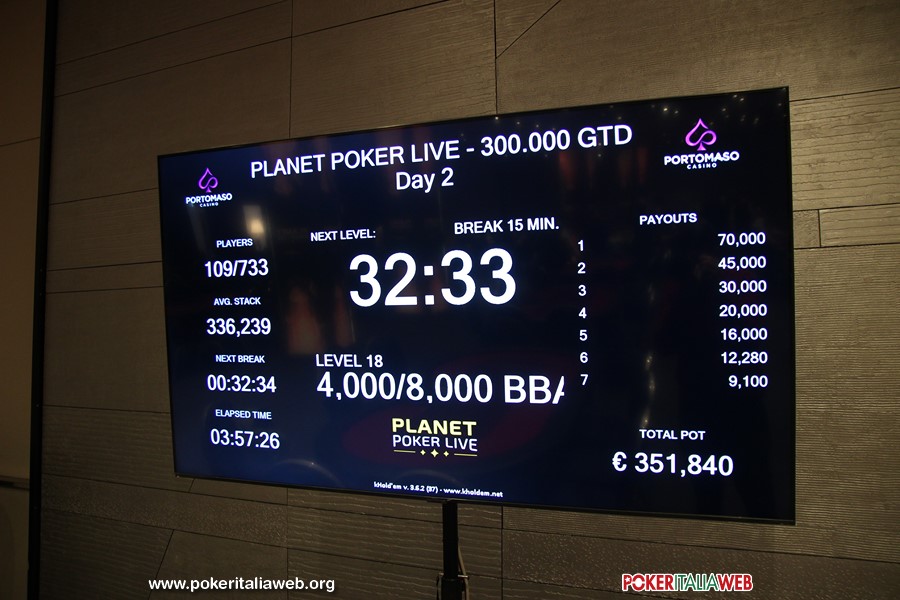 Planet Poker Live Payout