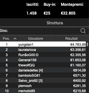 Schermata 2023 04 05 alle 11.44.54