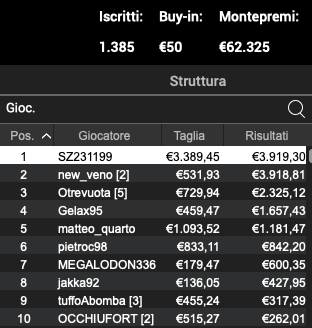 Schermata 2023 04 05 alle 11.47.42