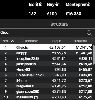 Schermata 2023 04 05 alle 11.56.45 1