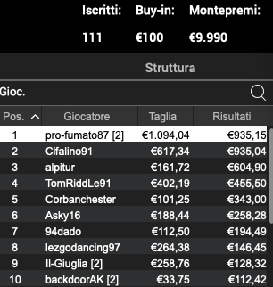 Schermata 2023 04 05 alle 11.58.44