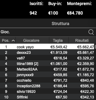 Schermata 2023 04 06 alle 11.21.09