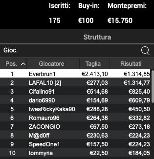 Schermata 2023 04 06 alle 11.26.00