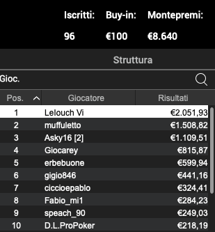 Schermata 2023 04 06 alle 11.27.19 1