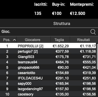 Schermata 2023 04 19 alle 11.54.08