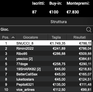 Schermata 2023 04 19 alle 11.55.24 2