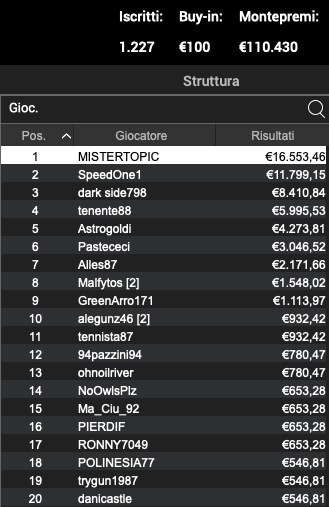 Schermata 2023 05 02 alle 11.03.30