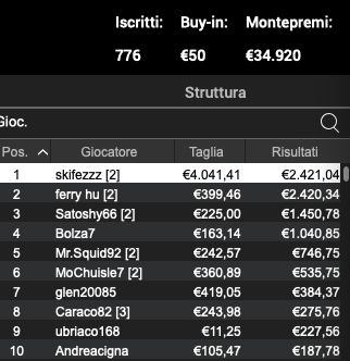 Schermata 2023 05 02 alle 11.06.21 1
