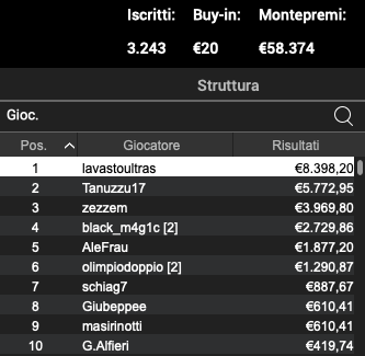 Schermata 2023 05 02 alle 11.08.34