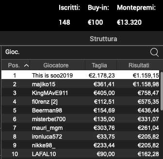 Schermata 2023 05 02 alle 11.09.32 1